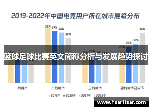 篮球足球比赛英文简称分析与发展趋势探讨