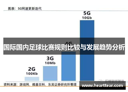 国际国内足球比赛规则比较与发展趋势分析